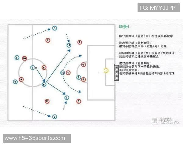 后腰足球的战术解析与技术要点探讨助你提升球队整体实力
